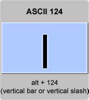 vertical slash sign